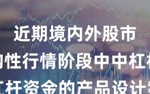 近期境内外股市在结构性行情阶段中中杠杆资金的产品设计案例解读
